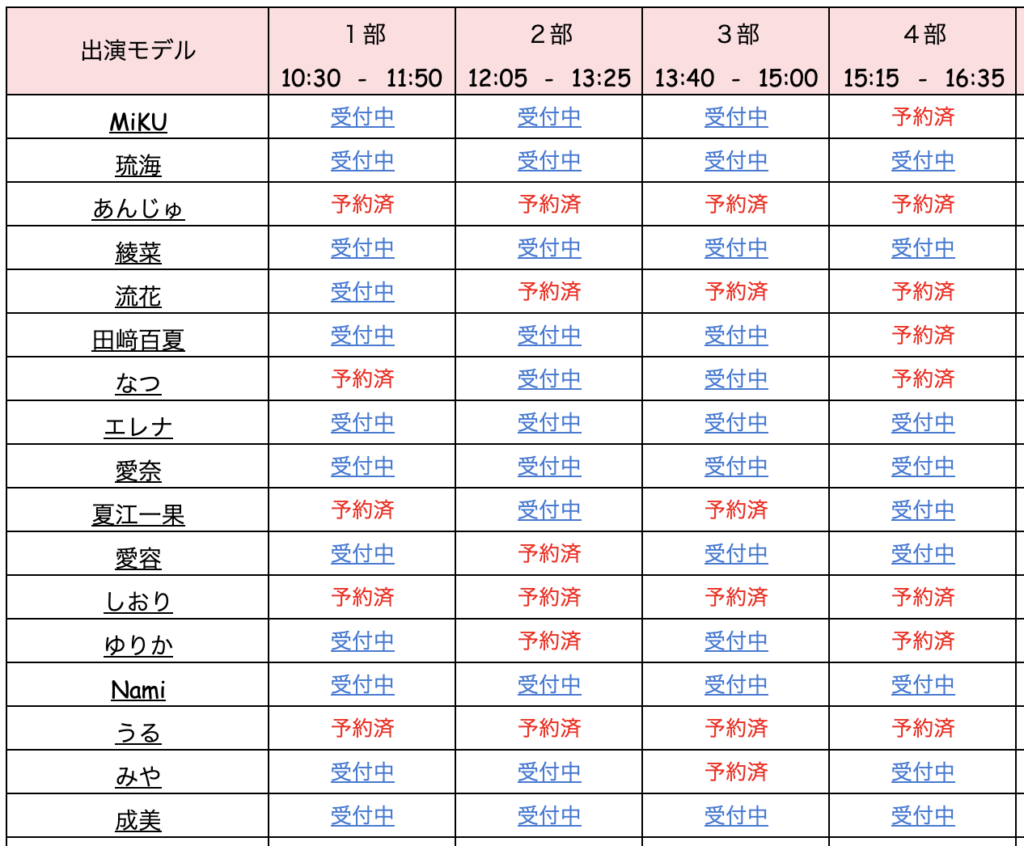 7月22日（土）ひまわりポートレート撮影会 in 福岡市植物園予約状況