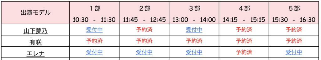 7月23日(日)ポートレート撮影会 in 野河内渓谷 1日目の撮影会予約表