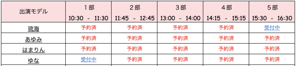 7月30日(日)ポートレート撮影会 in 野河内渓谷 ２日目の撮影会の予約表