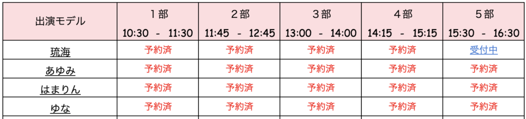 7月30日(日)ポートレート撮影会 in 野河内渓谷 ２日目の撮影会の予約状況一覧