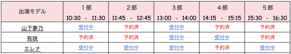 7月23日(日)ポートレート撮影会 in 野河内渓谷 1日目の撮影会の予約状況