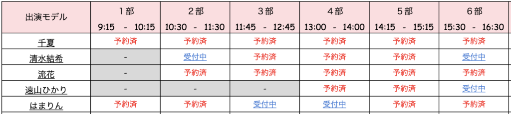 被写九州体をするならことり撮影会68768uytuyt