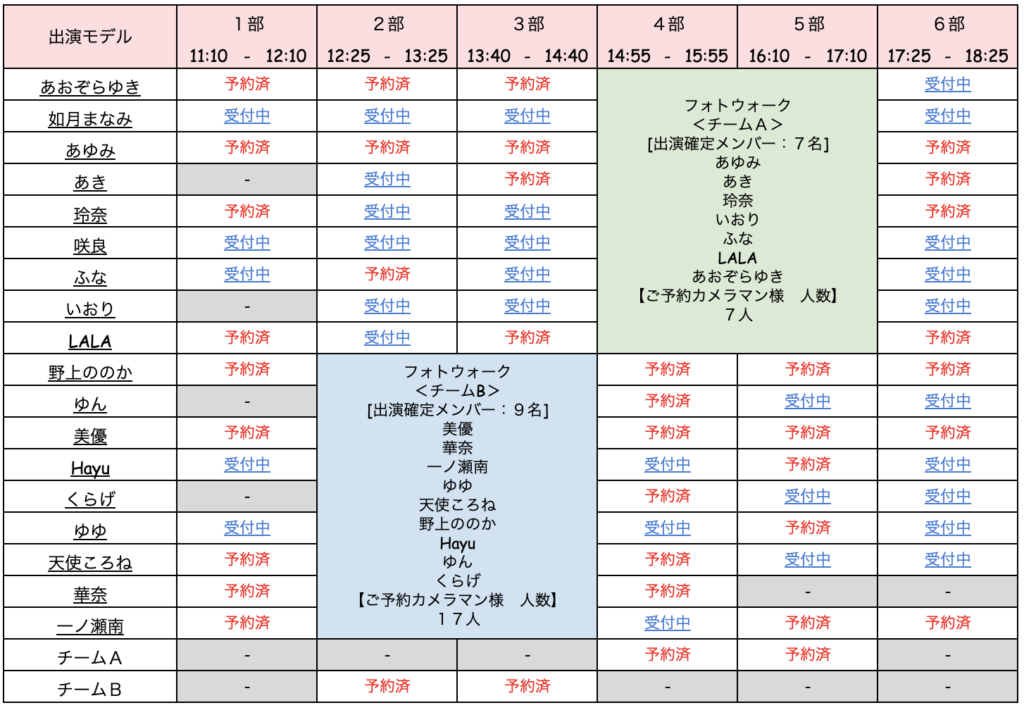 芸能事務所33333333333