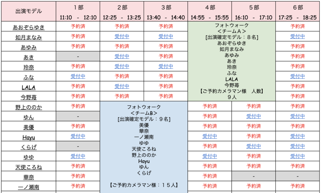 モデル事務所22222222222222222