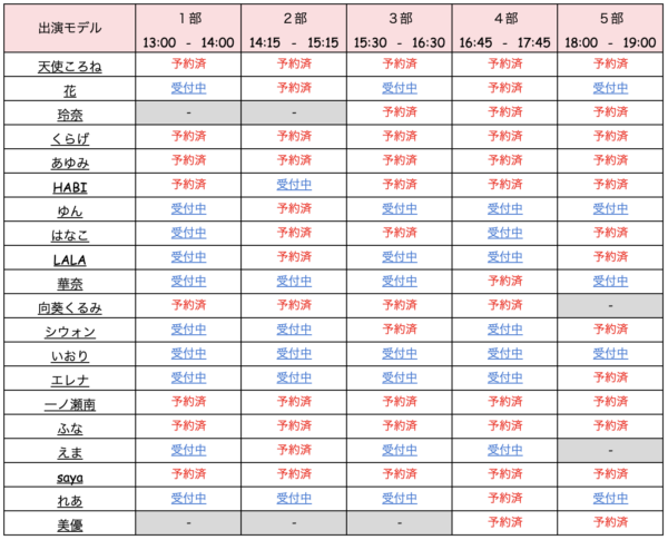 芸能事務所222